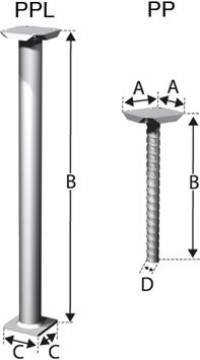 Picior de coloană din inox PP80G