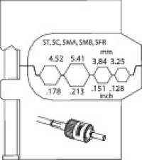 8140-12 Modul-Einsatz für Lichtwellenleiter